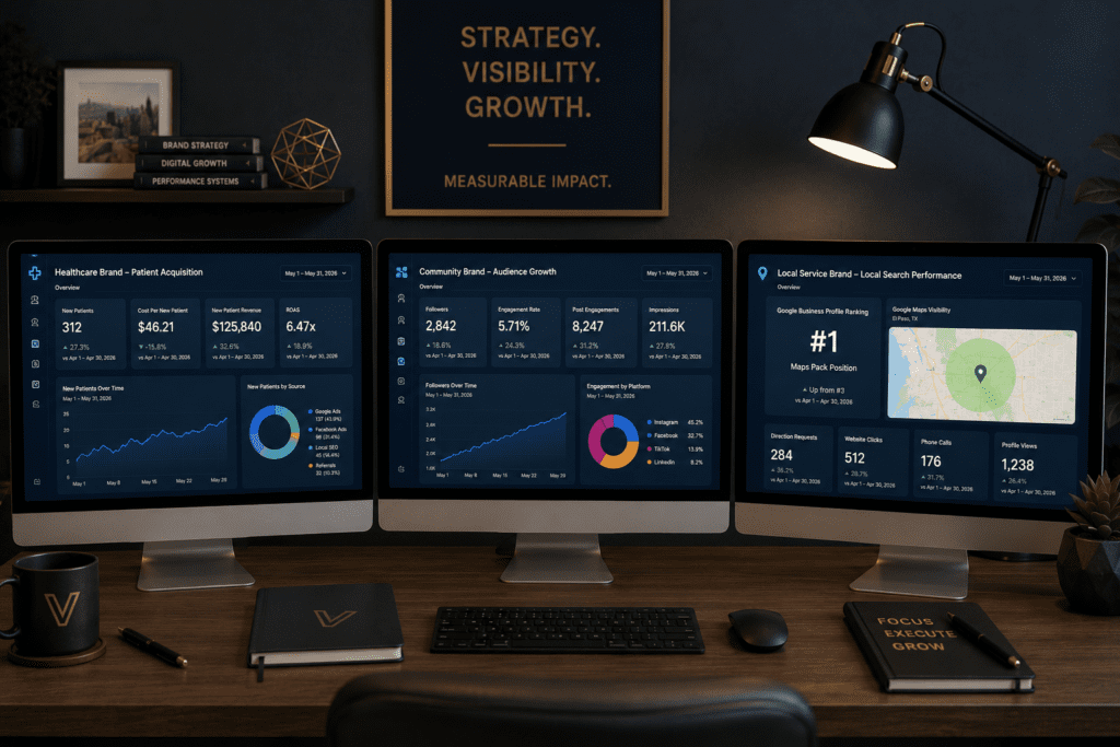 performance marketing case study el paso